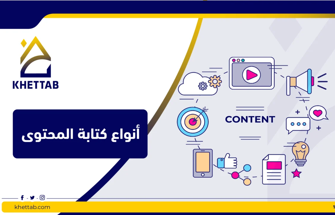 انواع كتابة المحتوى تعرف على أهم 12 نوع من المحتوى الرقمي